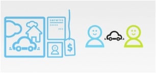 FLIGHTCAR